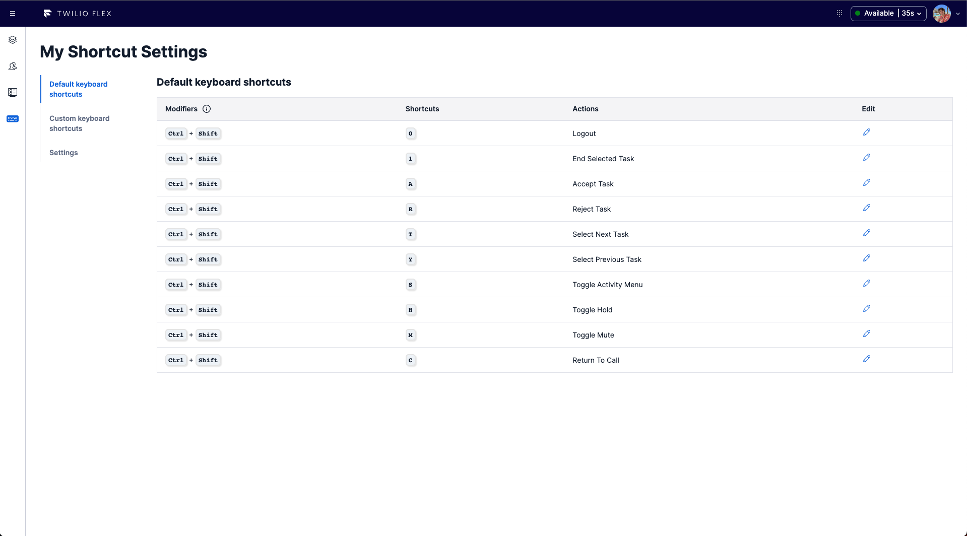 Default keyboard shortcuts